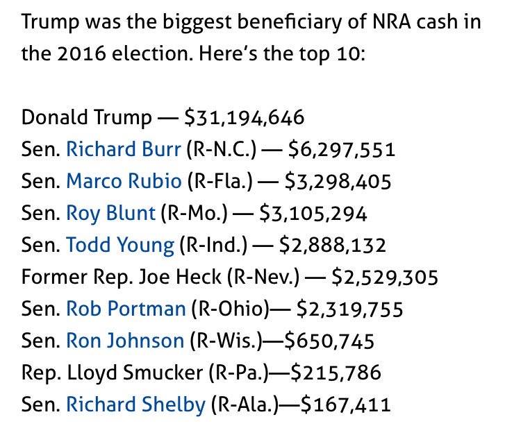 NRA Donations (2).jpg