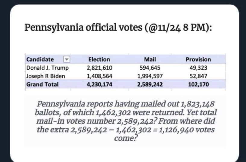 Pennsylvania crazy.jpg